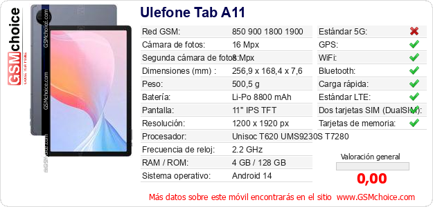 Ulefone Tab A11 Datos técnicos del móvil Ulefone Tab A11 Datos técnicos del móvil