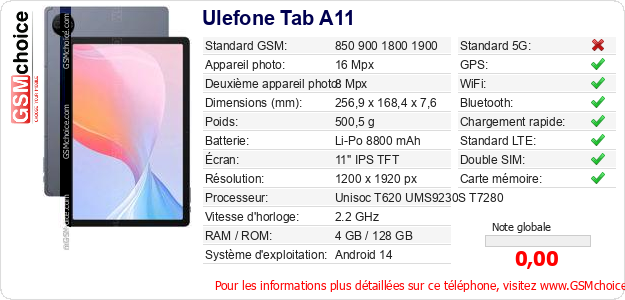 Ulefone Tab A11 Fiche technique Ulefone Tab A11 Fiche technique