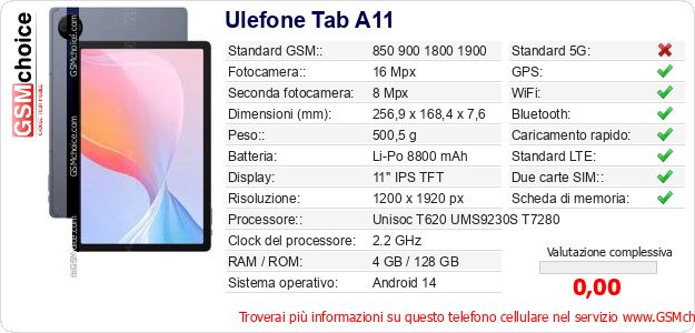 Ulefone Tab A11 Dati tecnici di telefono cellulare 