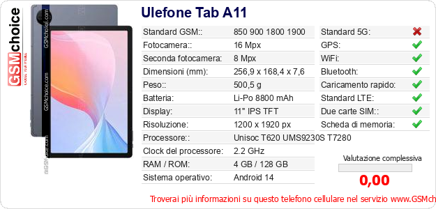 Ulefone Tab A11 Dati tecnici di telefono cellulare 