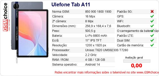 Ulefone Tab A11 Especificações técnicas do telemóvel 