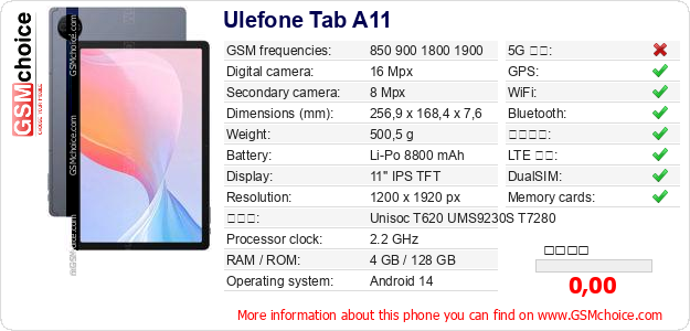 Ulefone Tab A11 手機技術數據