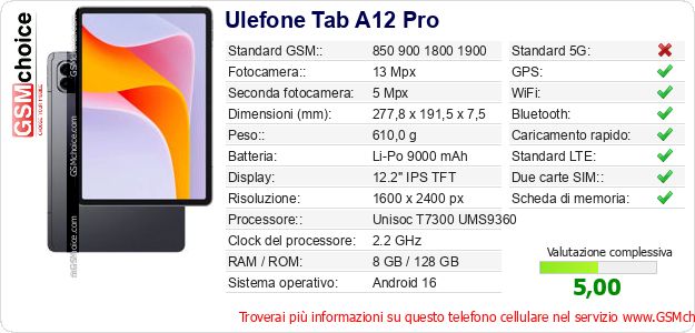 Ulefone Tab A12 Pro Dati tecnici di telefono cellulare 