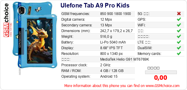 Ulefone Tab A9 Pro Kids 手机技术数据
