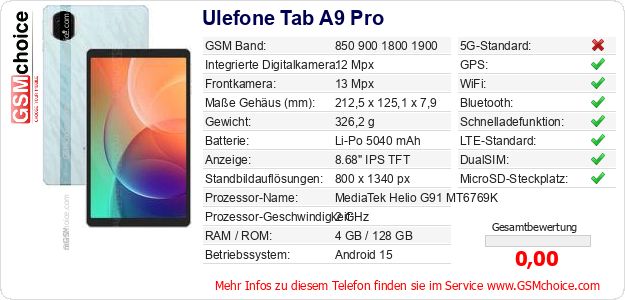 Ulefone Tab A9 Pro technische Daten Ulefone Tab A9 Pro technische Daten