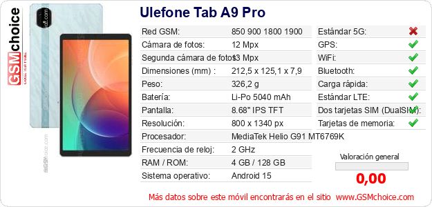 Ulefone Tab A9 Pro Datos técnicos del móvil Ulefone Tab A9 Pro Datos técnicos del móvil