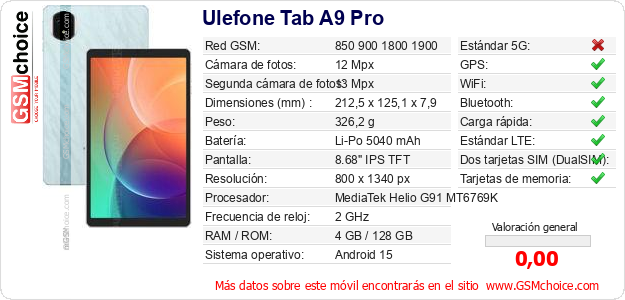 Ulefone Tab A9 Pro Datos técnicos del móvil 