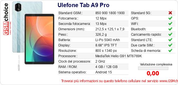 Ulefone Tab A9 Pro Dati tecnici di telefono cellulare Ulefone Tab A9 Pro Dati tecnici di telefono cellulare