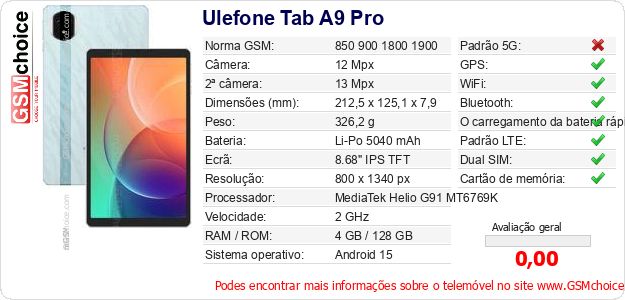 Ulefone Tab A9 Pro Especificações técnicas do telemóvel 