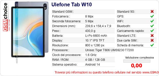 Ulefone Tab W10 Dati tecnici di telefono cellulare Ulefone Tab W10 Dati tecnici di telefono cellulare