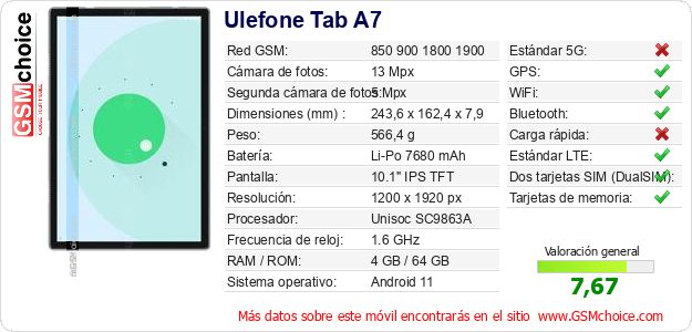 Ulefone Tab A7 Datos técnicos del móvil 