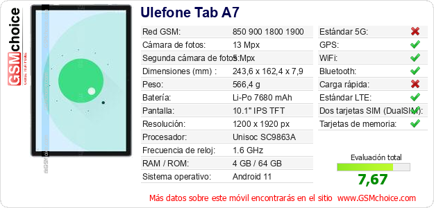 Ulefone Tab A7 Datos técnicos del móvil 