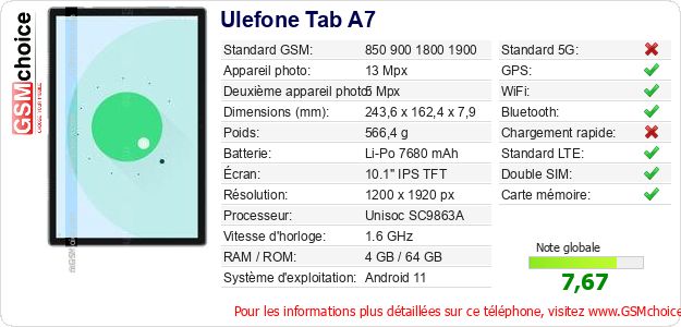 Ulefone Tab A7 Fiche technique