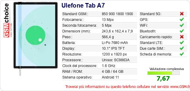 Ulefone Tab A7 Dati tecnici di telefono cellulare 
