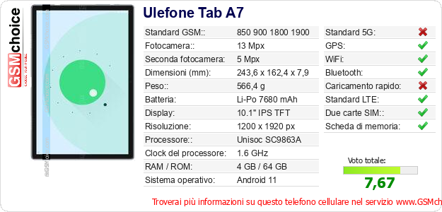 Ulefone Tab A7 Dati tecnici di telefono cellulare 