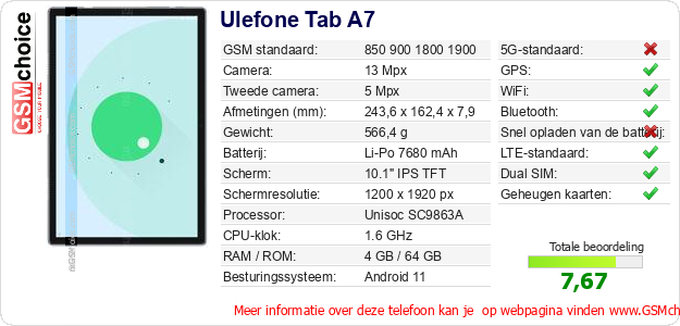 Ulefone Tab A7 Technische gegevens 
