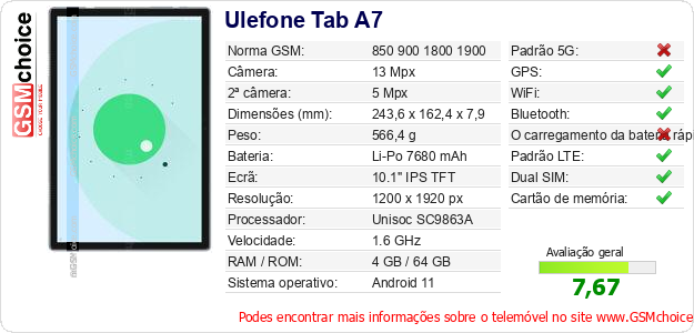 Ulefone Tab A7 Especificações técnicas do telemóvel 