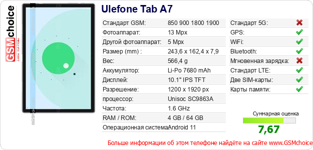 Ulefone Tab A7 Технические данные телефона Ulefone Tab A7 Технические данные телефона