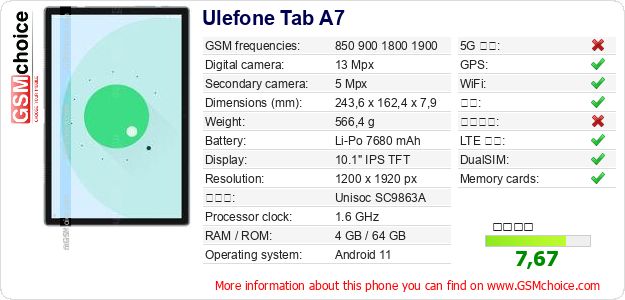 Ulefone Tab A7 手机技术数据