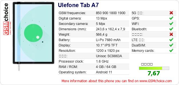 Ulefone Tab A7 手機技術數據