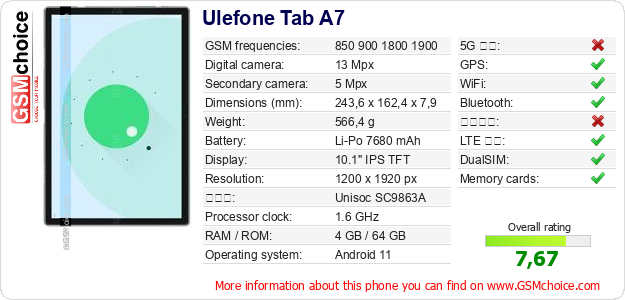 Ulefone Tab A7 手機技術數據