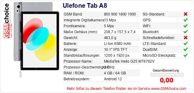 Ulefone Tab A8 technische Daten Ulefone Tab A8 technische Daten