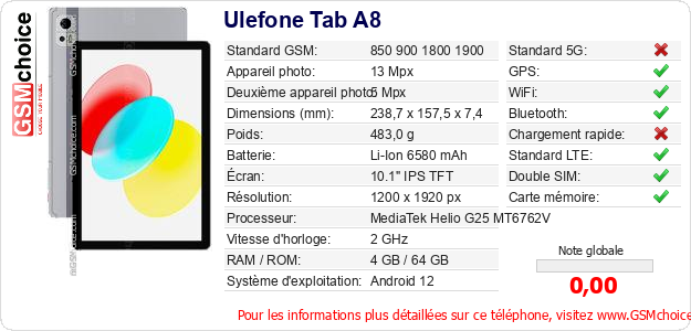 Ulefone Tab A8 Fiche technique