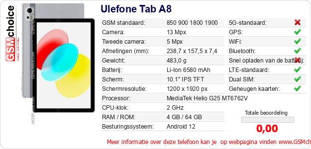 Ulefone Tab A8 Technische gegevens Ulefone Tab A8 Technische gegevens