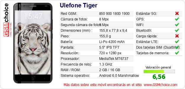 Ulefone Tiger Datos técnicos del móvil 