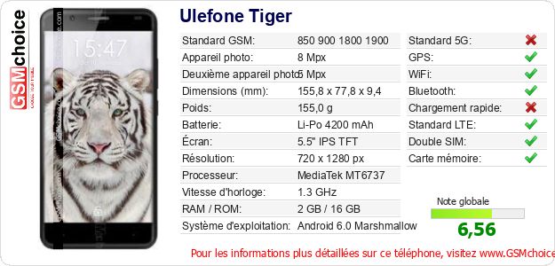 Ulefone Tiger Fiche technique Ulefone Tiger Fiche technique