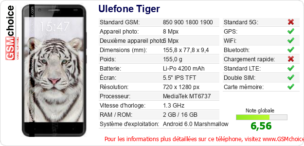 Ulefone Tiger Fiche technique Ulefone Tiger Fiche technique