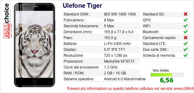 Ulefone Tiger Dati tecnici di telefono cellulare 