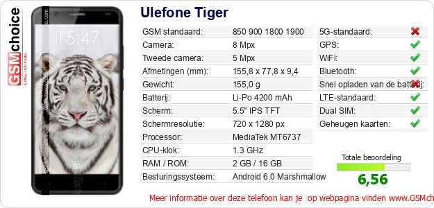 Ulefone Tiger Technische gegevens 