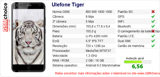Ulefone Tiger Especificações técnicas do telemóvel 
