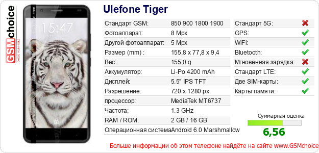 Ulefone Tiger Технические данные телефона Ulefone Tiger Технические данные телефона