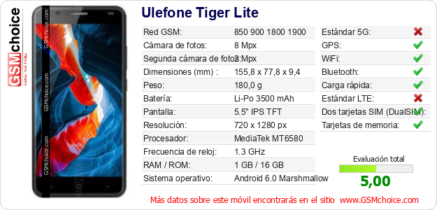 Ulefone Tiger Lite Datos técnicos del móvil 