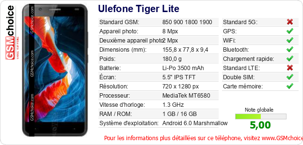 Ulefone Tiger Lite Fiche technique