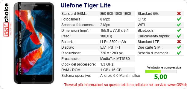 Ulefone Tiger Lite Dati tecnici di telefono cellulare 