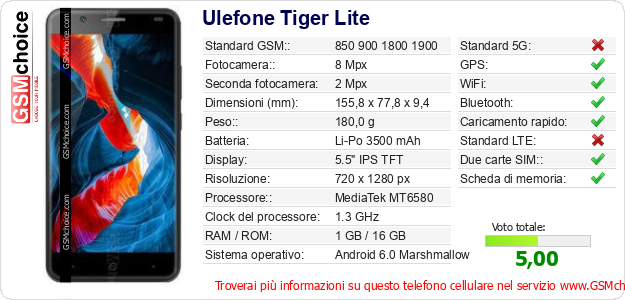 Ulefone Tiger Lite Dati tecnici di telefono cellulare Ulefone Tiger Lite Dati tecnici di telefono cellulare