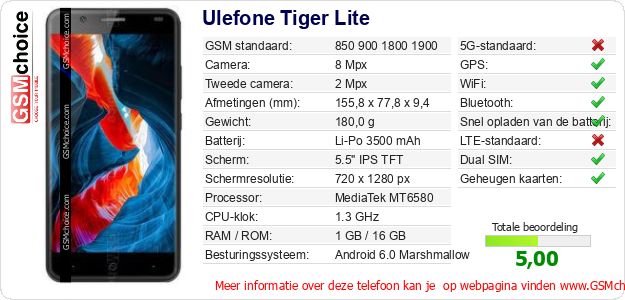 Ulefone Tiger Lite Technische gegevens 