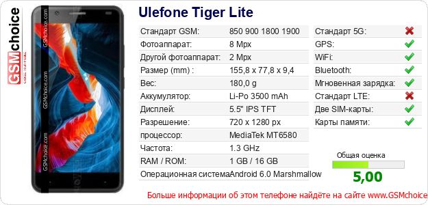 Ulefone Tiger Lite Технические данные телефона Ulefone Tiger Lite Технические данные телефона