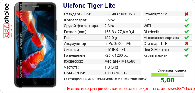 Ulefone Tiger Lite Технические данные телефона Ulefone Tiger Lite Технические данные телефона