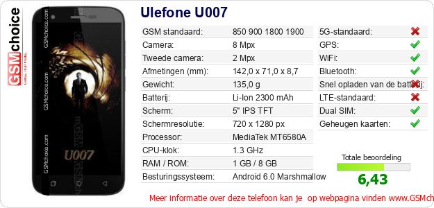 Ulefone U007 Technische gegevens Ulefone U007 Technische gegevens