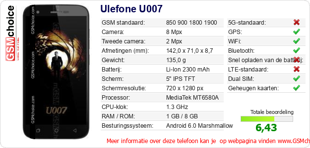 Ulefone U007 Technische gegevens Ulefone U007 Technische gegevens