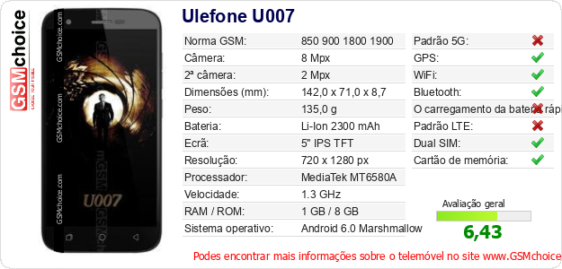 Ulefone U007 Especificações técnicas do telemóvel Ulefone U007 Especificações técnicas do telemóvel