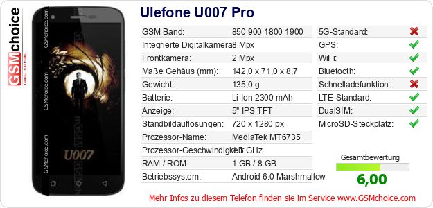Ulefone U007 Pro technische Daten Ulefone U007 Pro technische Daten