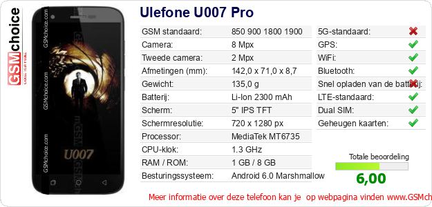 Ulefone U007 Pro Technische gegevens Ulefone U007 Pro Technische gegevens