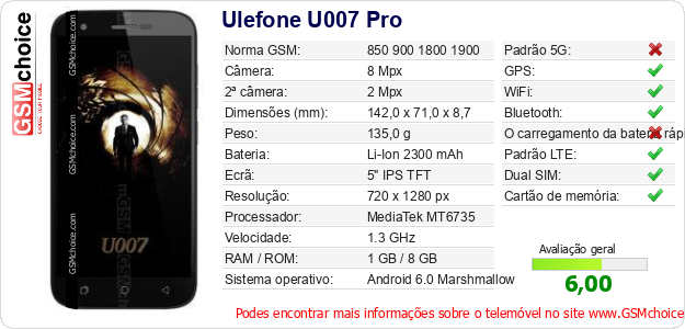 Ulefone U007 Pro Especificações técnicas do telemóvel Ulefone U007 Pro Especificações técnicas do telemóvel