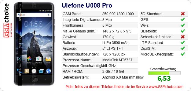 Ulefone U008 Pro technische Daten Ulefone U008 Pro technische Daten