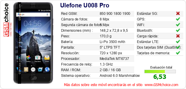 Ulefone U008 Pro Datos técnicos del móvil Ulefone U008 Pro Datos técnicos del móvil